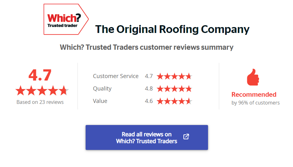 About Us - The Original Roofing Company - Based In Croydon, South London About Us - The Original Roofing Company - Based In Croydon, South London